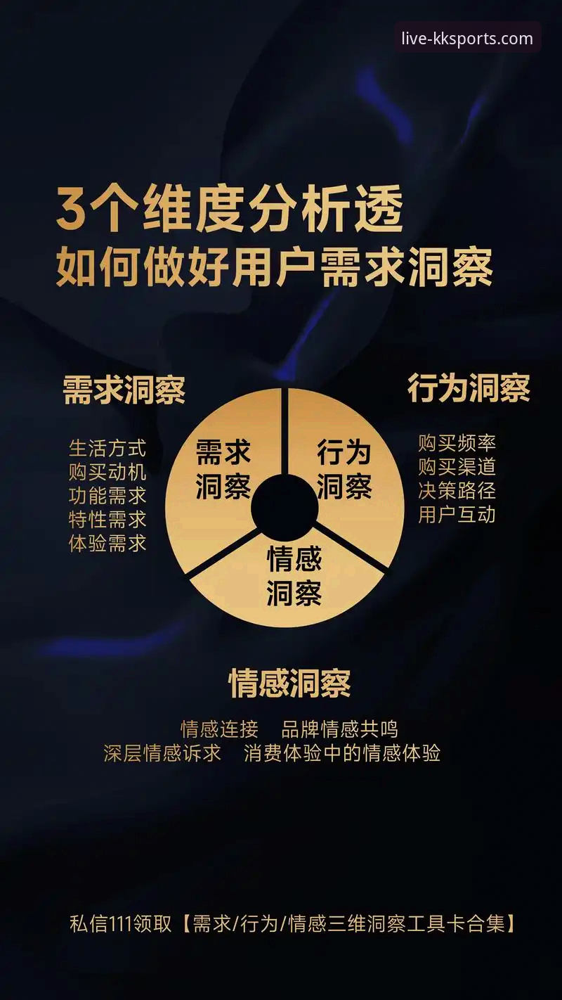从3个维度解析KK体育平台：用户反馈、版本迭代与行业数据告诉你答案
